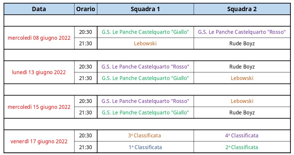 calendario