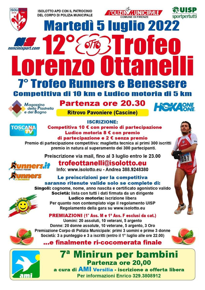 2022-07-05_Trofeo_Lorenzo_Ottanelli.jpg