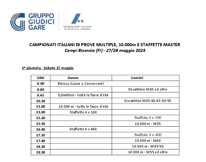 2023-05-27_Campionato_Italiano_10000m_Campi_Bisenzio.jpg