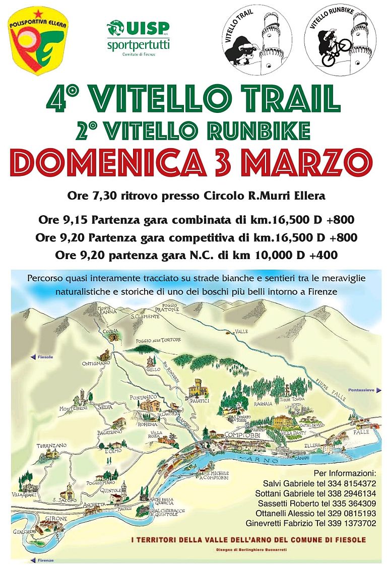 2024-03-03_Vitello_Trail.jpg
